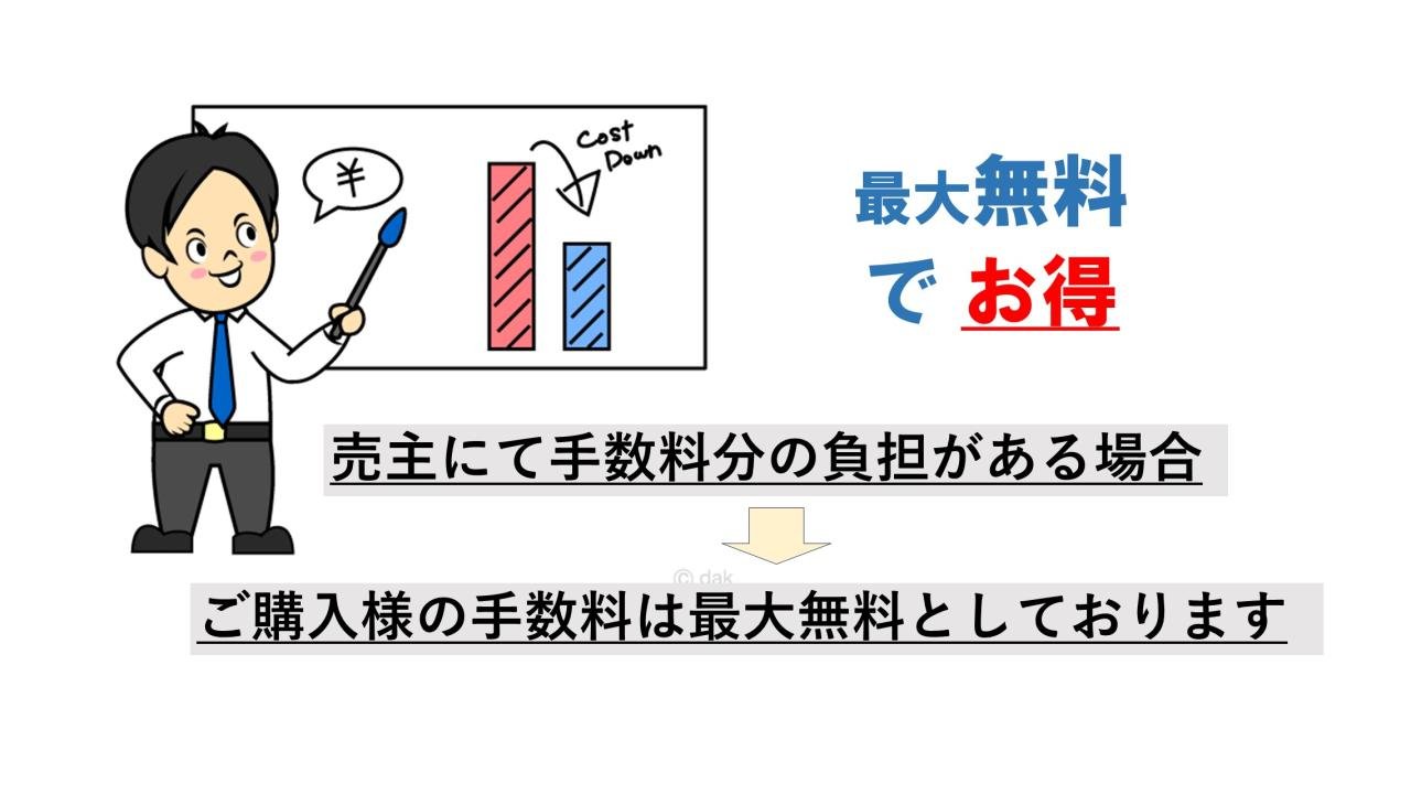 仲介手数料最大無料