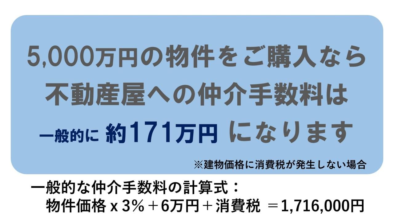 一般的な手数料