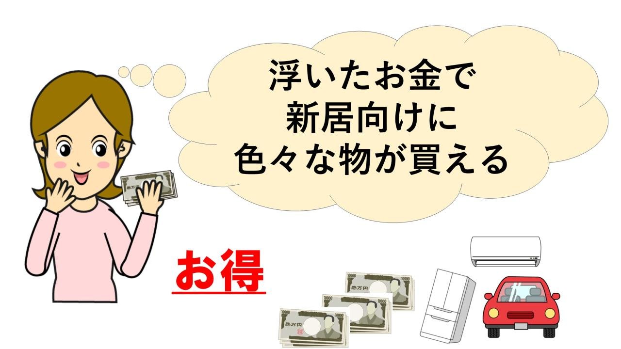 浮いたお金でいろいろなものが買える